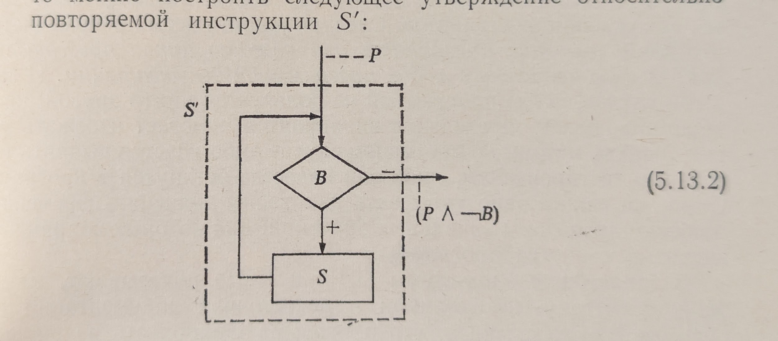 Утверждение 5.13