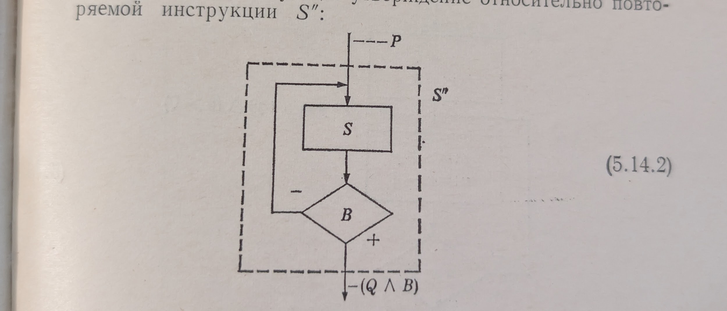 Утверждение 5.14