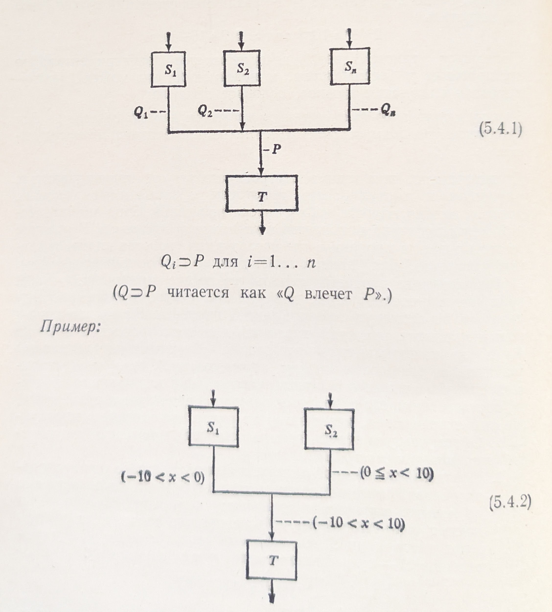 Объединение путей