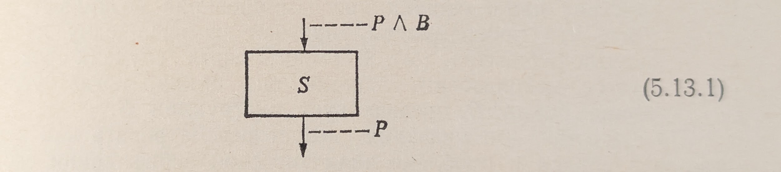 Посылка для правила 5.13